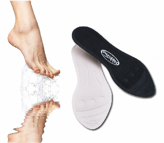 HappyFeet are fluid orthotics. Unlike off-the-shelf hard orthotics, HappyFeet provide custom arch support while being much gentler and more comfortable to the feet. This is how they work. When HappyFeet are worn the low parts of the foot, such as the ball and the heel, force the glycerin into all the high, unsupported areas such as the arch