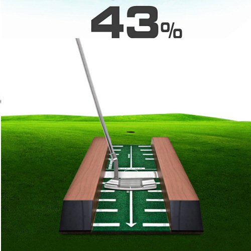 Track Putting Plate Putting Alignment Tool is a perfect way to get confidence on the green. Practice setup, accuracy, consistency in target line path and a consistently square putter face swinging the putter back and forth