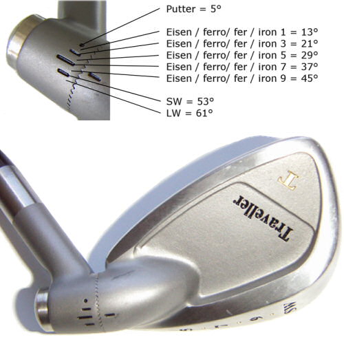T.Traveller Carry one club for the entire game and simply adjust the loft, high performance T.Traveller 8-in-1 golf club offers adjustable angle of the club face. same swing weight same shaft length based on D1 or D0. benefit on one set up concentrate on one swing one posture with the same constant swingweight of the uniquely adjustable club head. The single-length shaft offers a the choice of eight loft adjustments in one.