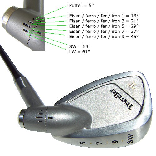 Vis de poids de golf adaptées pour PXG, tête de club en fer, remplacement  réglable, accessoires