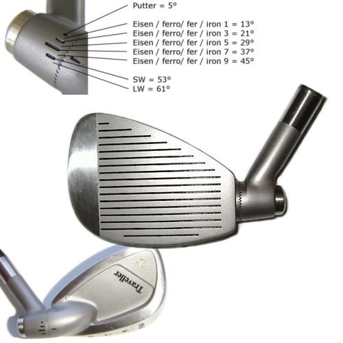 T.Traveller 8-in-1 club head is suitable for all golfers with their own preference in terms of shaft, length and grip